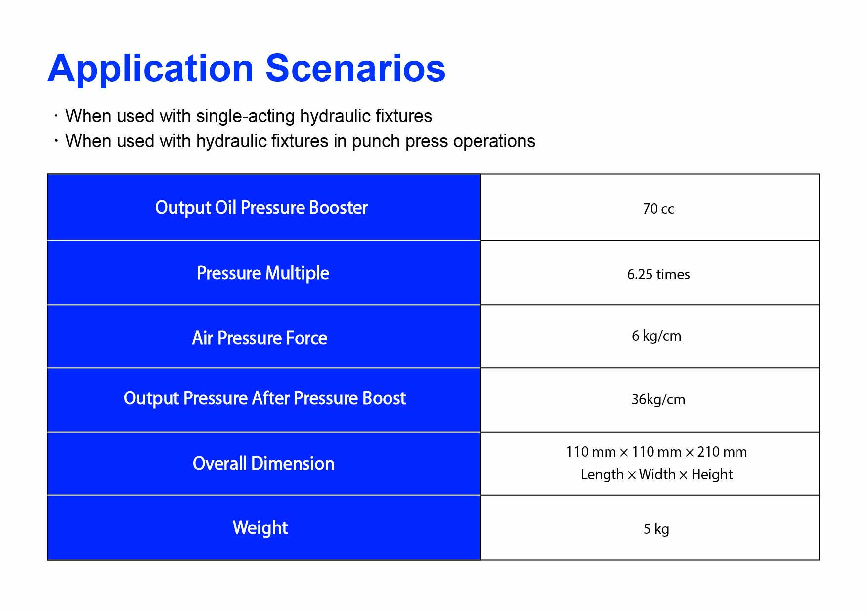 Air Hydraulic Booster Unit
