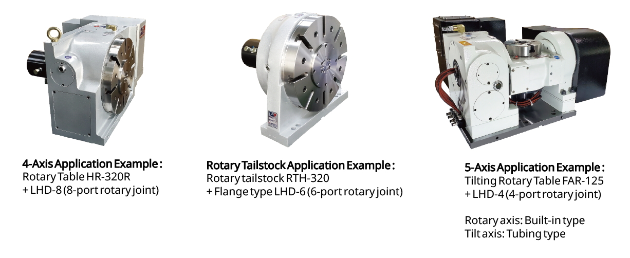 Pneumatic / Hydraulic Rotary Joint