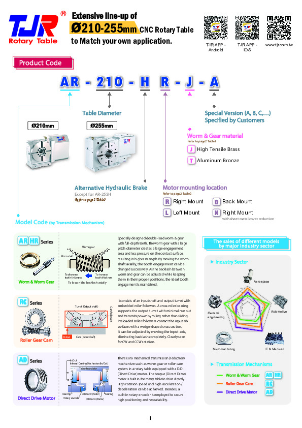 Mesa rotativa ø210-255mm